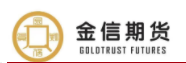 金信期货开户-金信期货有限公司华北分公司